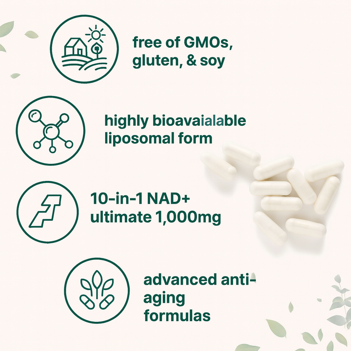 Liposomal NAD+ Ultimate